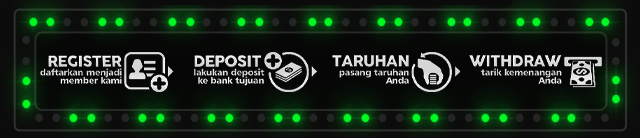AMANAH4D Jackpot